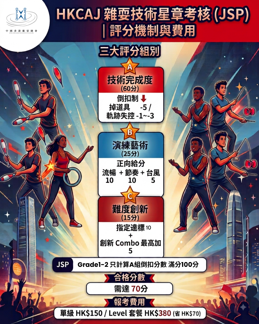JugglingSkillsProgram-2