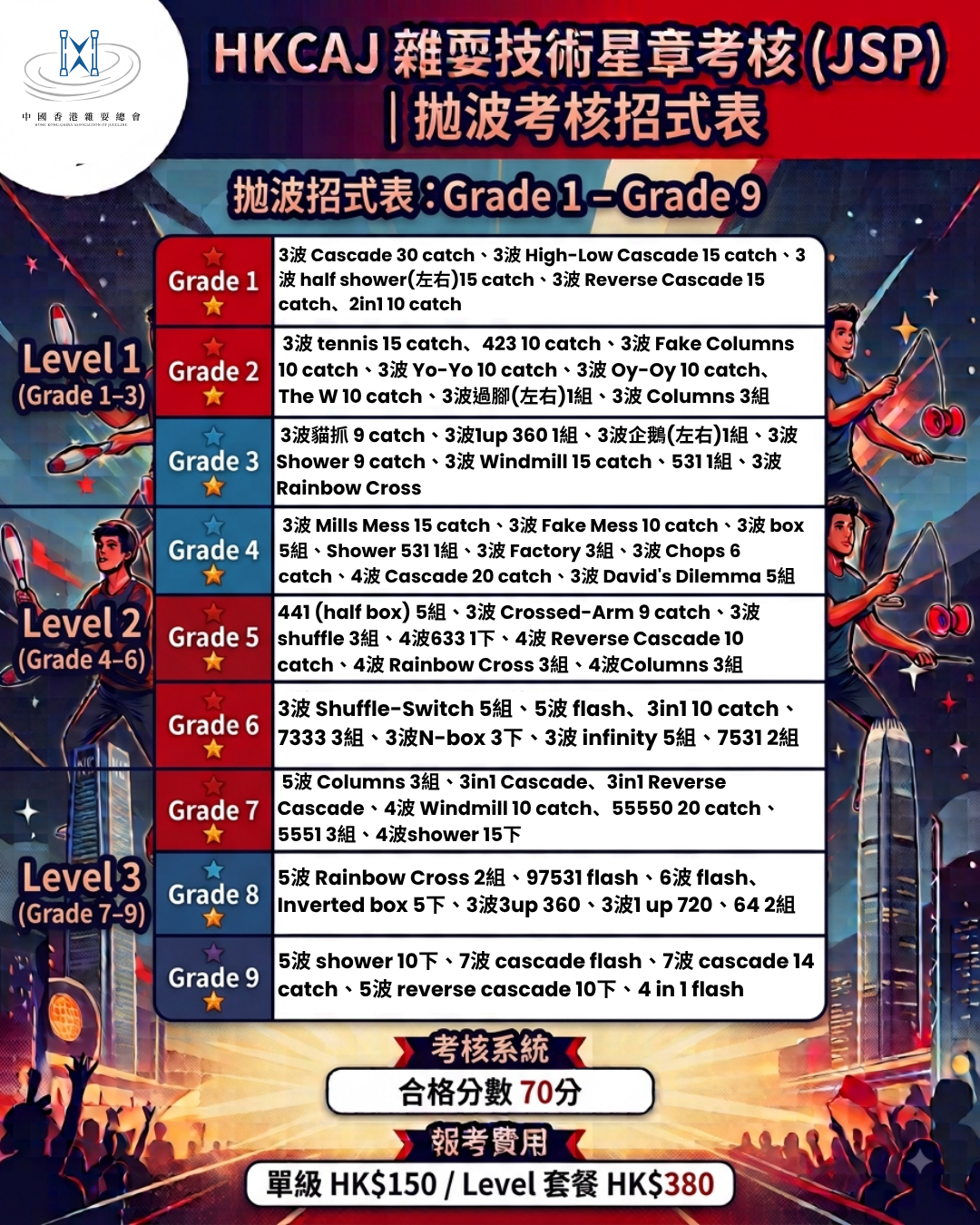 JugglingSkillsProgram-3