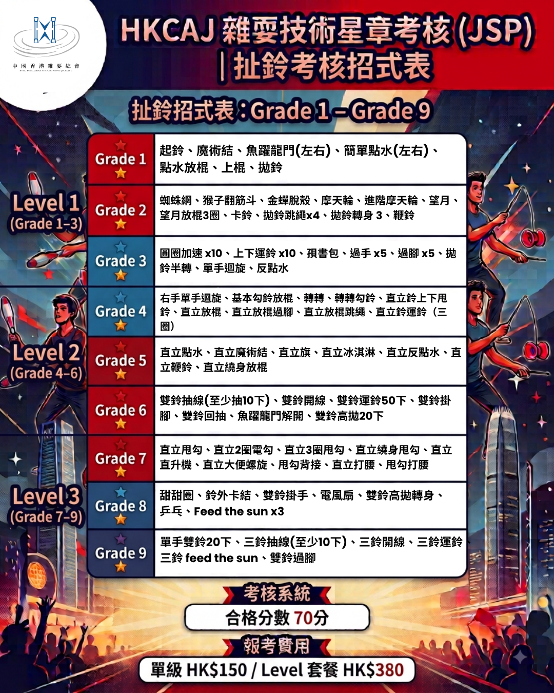 JugglingSkillsProgram-4