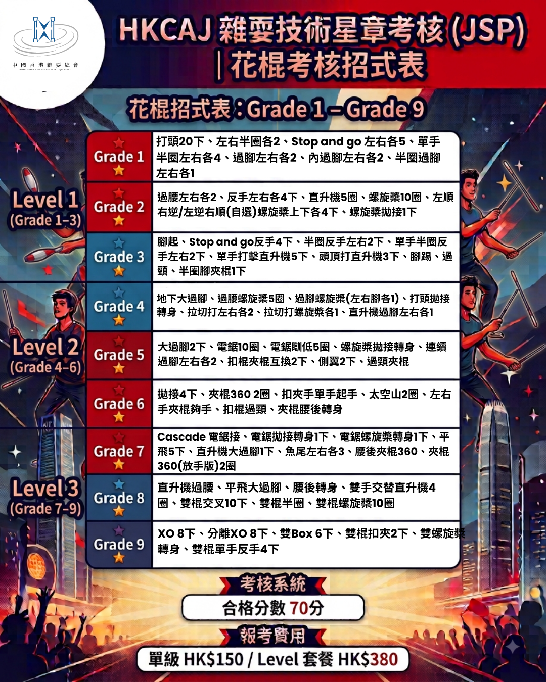 JugglingSkillsProgram-5
