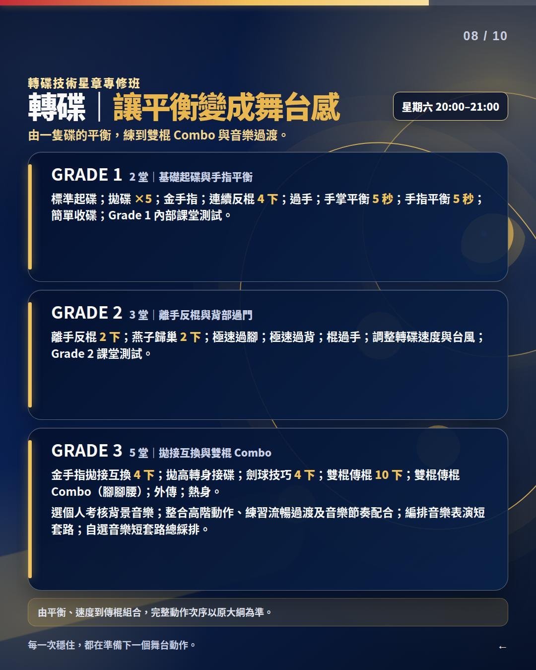 JSP-C P8