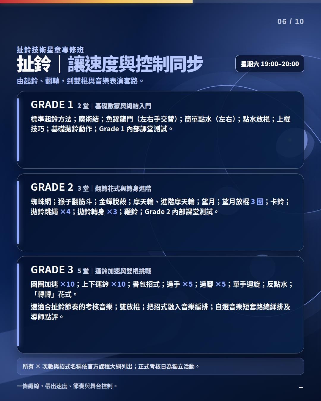 JSP-C P7